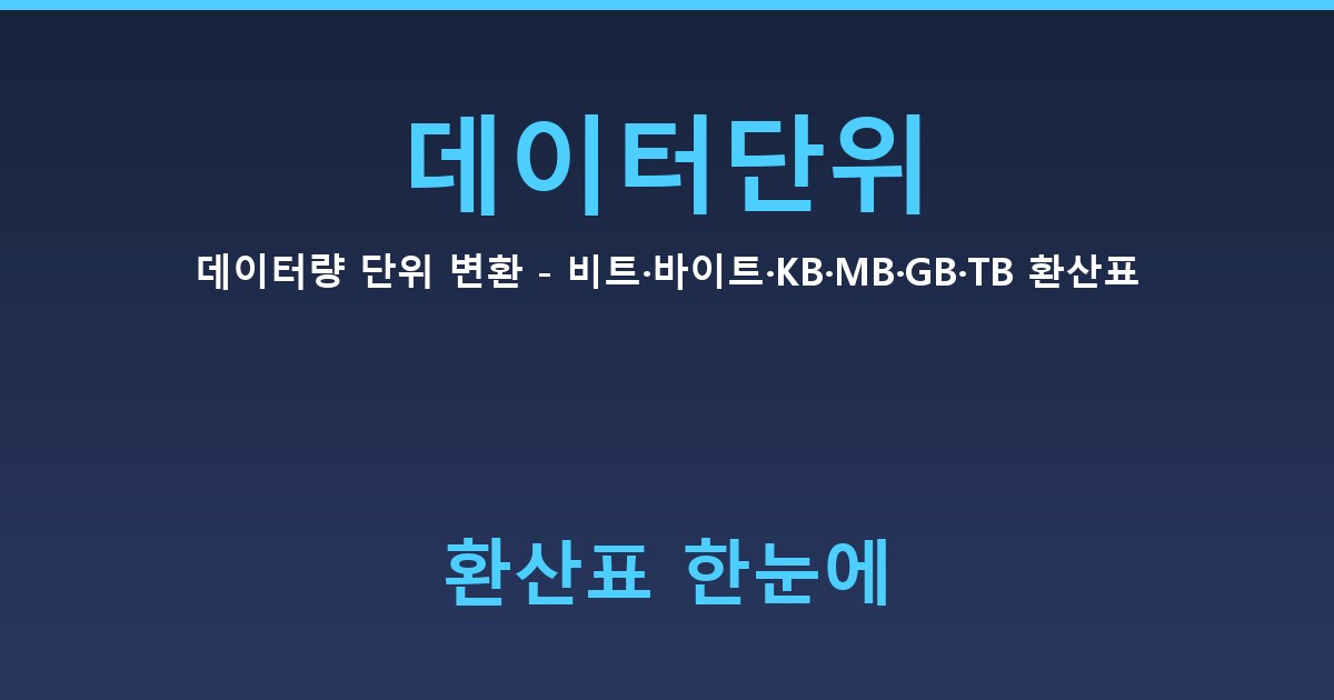 데이터량 단위 변환 - 비트·바이트·KB·MB·GB·TB 환산표